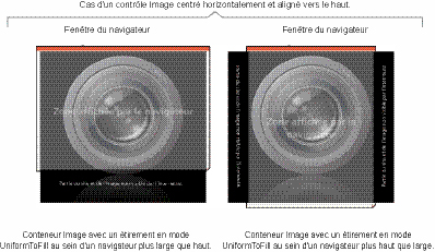 Image non disponible