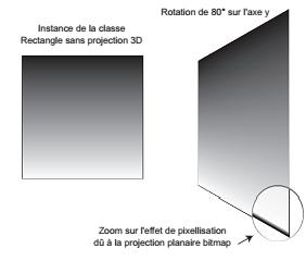 Image non disponible